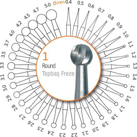 Meisinger Topbaş Freze 1 (004-023)